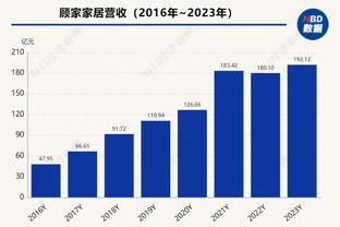 雷竞技官网登录入口截图2